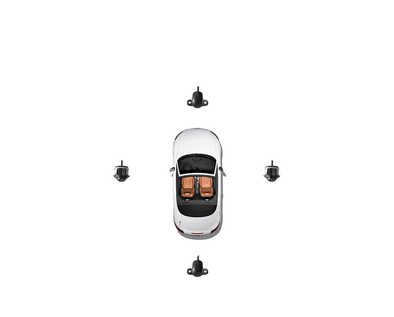 กล้องติดรถยนต์มุมมอง 360 องศา