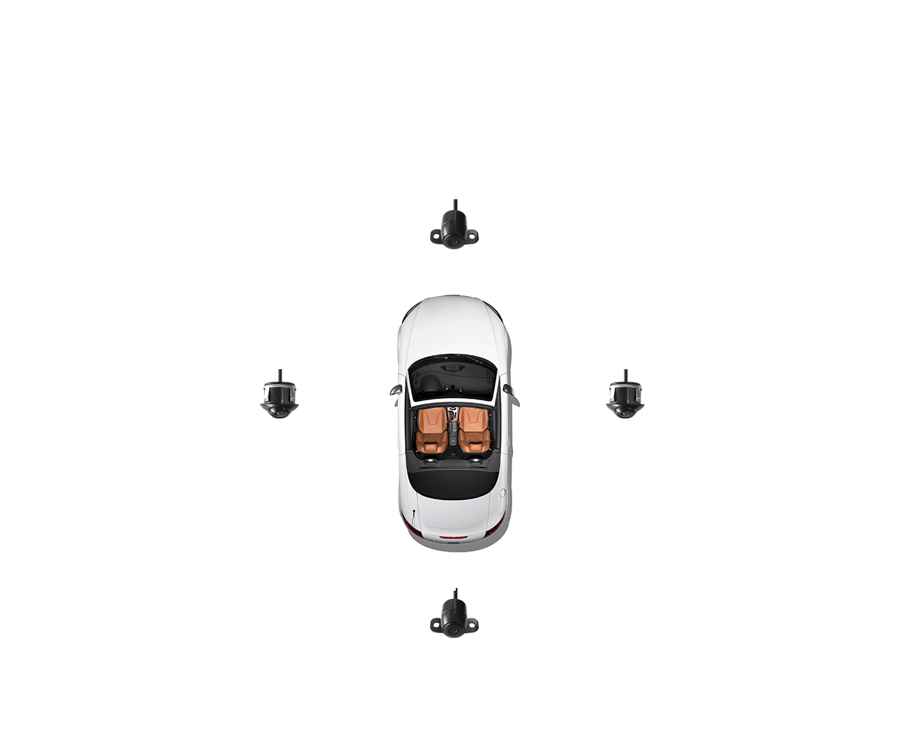 กล้องติดรถยนต์มุมมอง 360 องศา